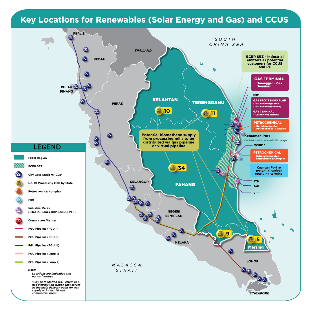 Enabler: Renewable Energy - ECERDC